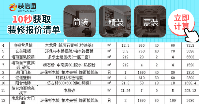 武漢裝修公司推薦 ，武漢裝修公司介紹
