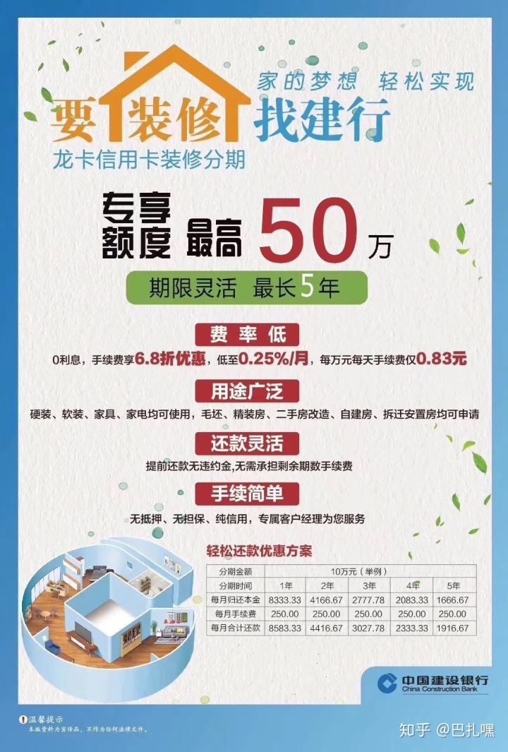 建設(shè)銀行裝修貸款_銀行經(jīng)理說(shuō)能貸款就能貸款嗎_建設(shè)大棚貸款怎么申請(qǐng)