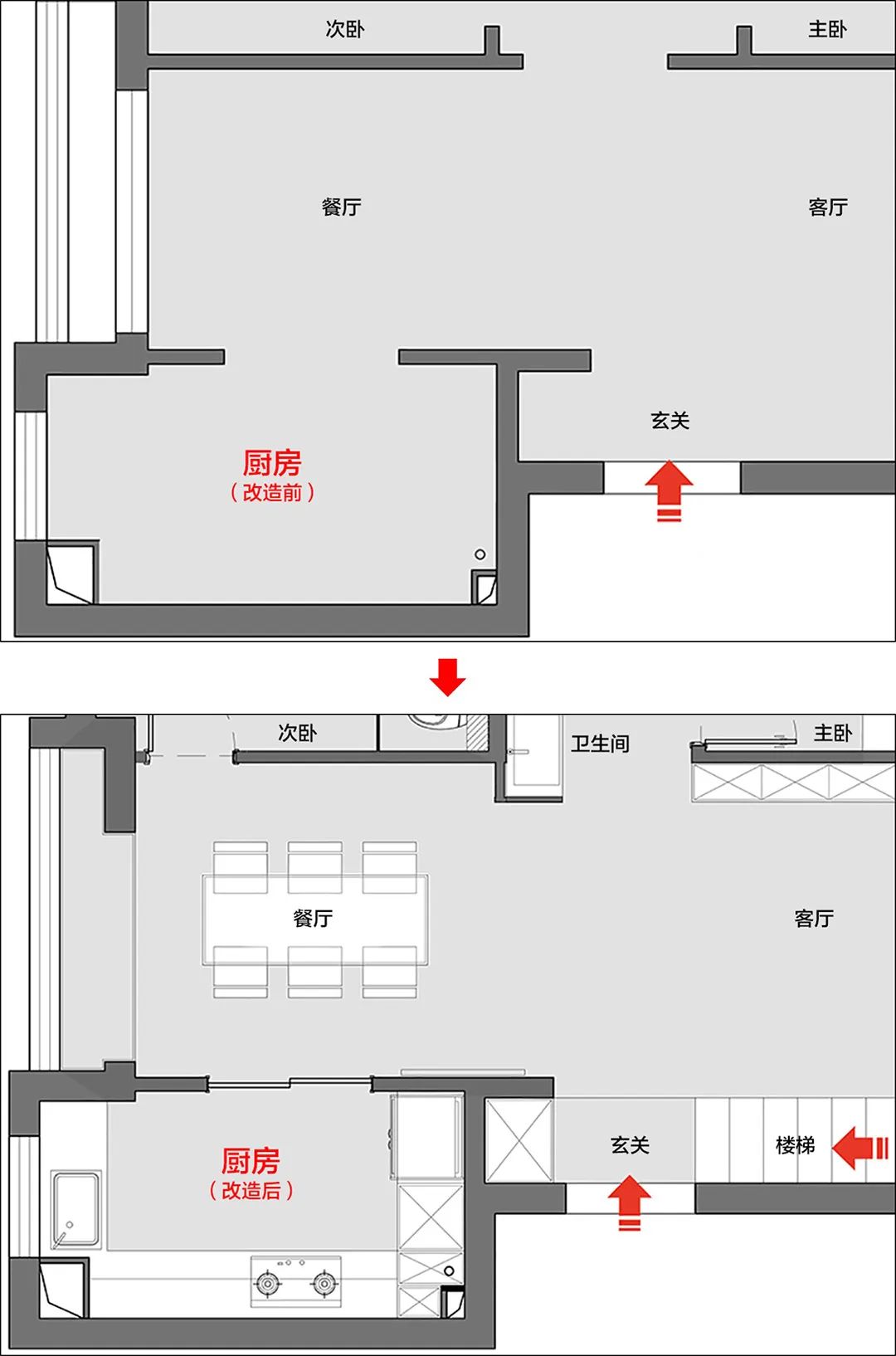 衛(wèi)生部室間質控分析_主衛(wèi)生間裝修效果圖_消毒間衛(wèi)生管理制度
