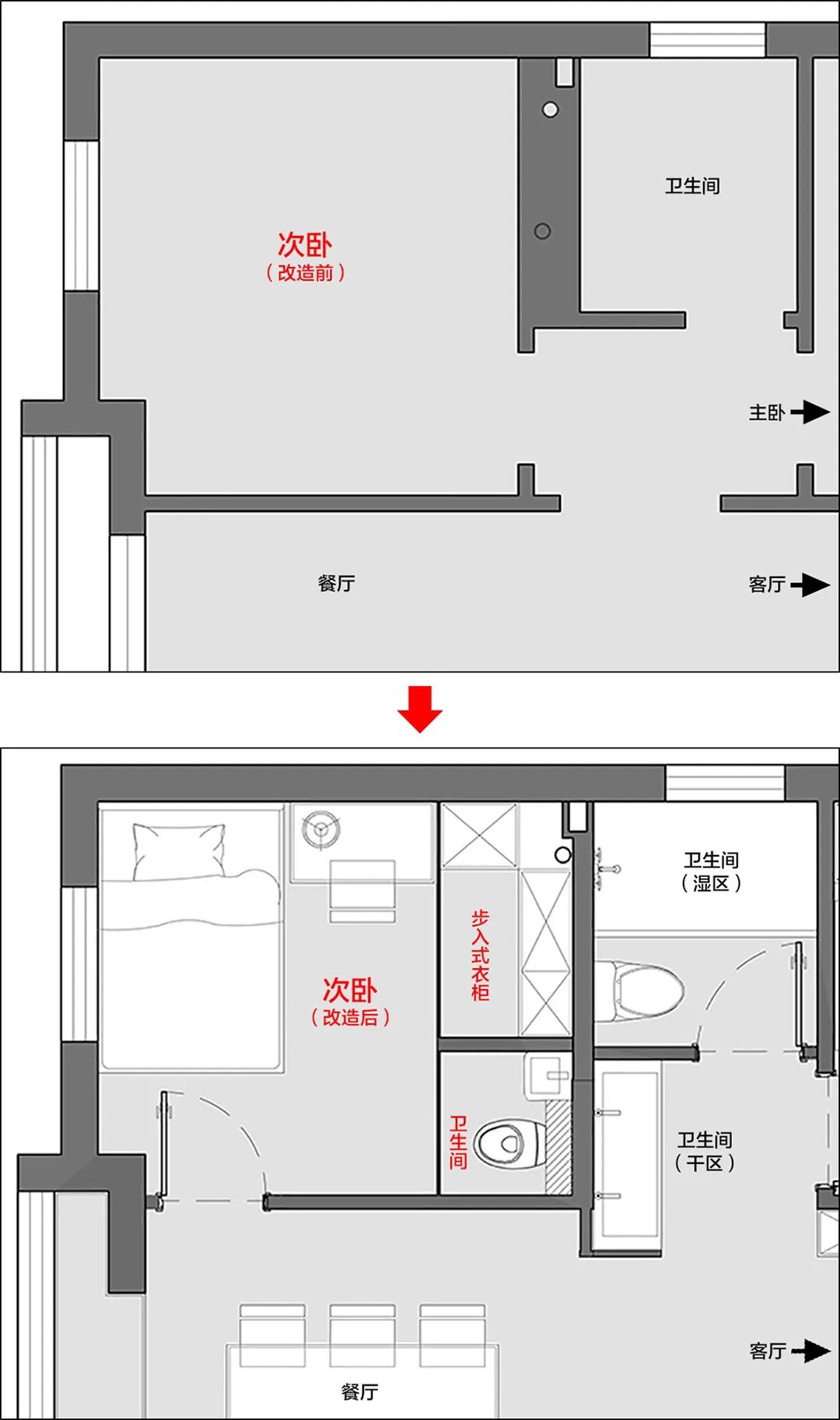 衛(wèi)生部室間質控分析_消毒間衛(wèi)生管理制度_主衛(wèi)生間裝修效果圖