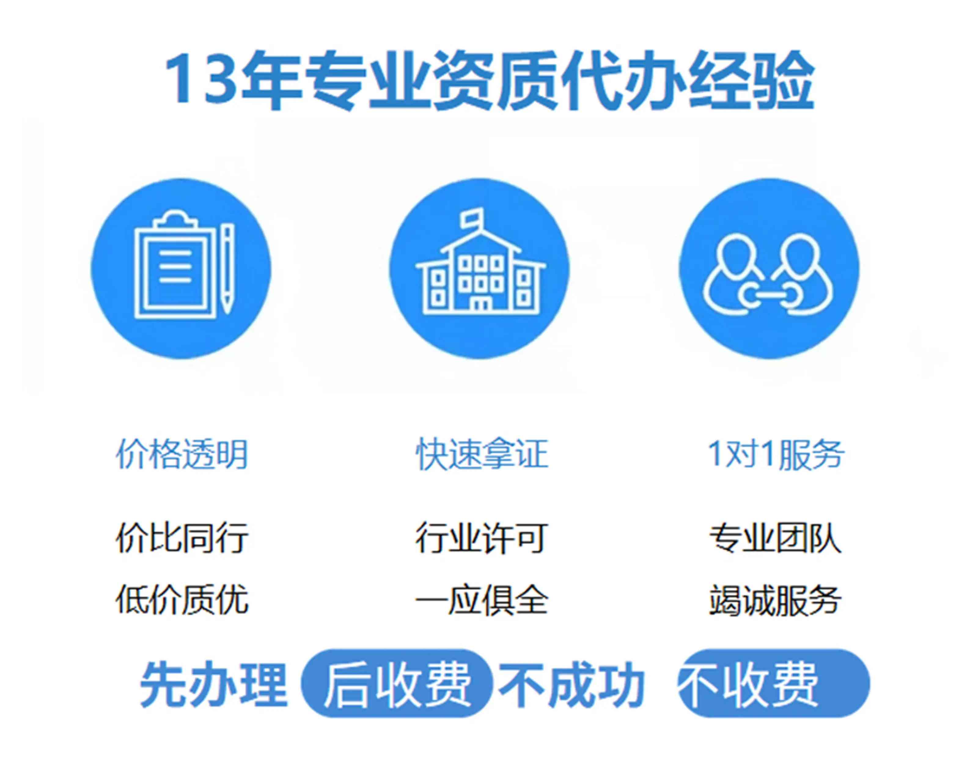 山東臨沂電力承裝修試資質辦理需要多久？(2022.11.16圖文更新)