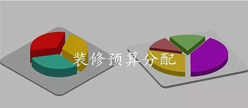 裝修預(yù)算規(guī)劃的正確姿勢，這6項精髓要牢記