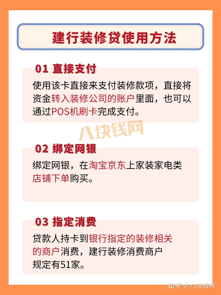 2022年裝修貸款攻略最全合集，裝修必看