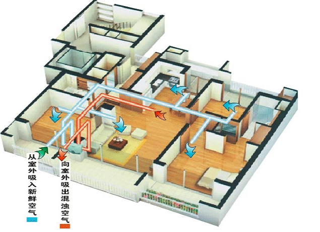 簡歐風格裝修圖片_簡歐風格裝修效果圖_簡歐裝修