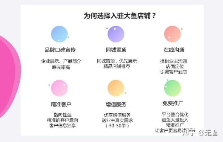 在線(xiàn)上裝修公司接單平臺(tái)哪個(gè)靠譜？注重口碑！