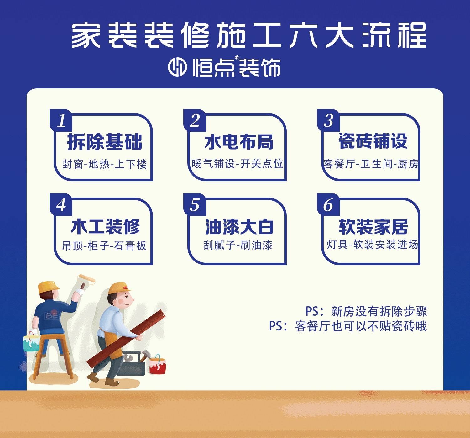淘寶網(wǎng)開(kāi)店裝修管理推廣一冊(cè)通_裝修公司管理軟件_裝修管理手冊(cè)
