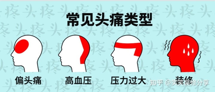 南寧裝修公司這么多，如何挑選？