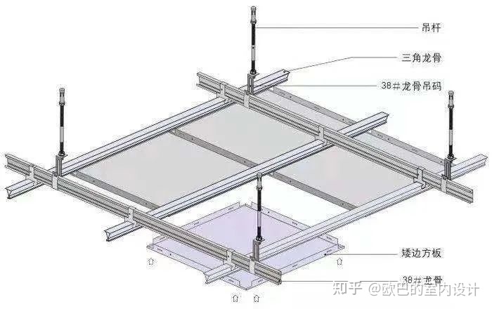現(xiàn)代簡(jiǎn)約客廳吊頂效果_客廳吊頂裝修效果圖片_客廳吊頂裝修效果圖