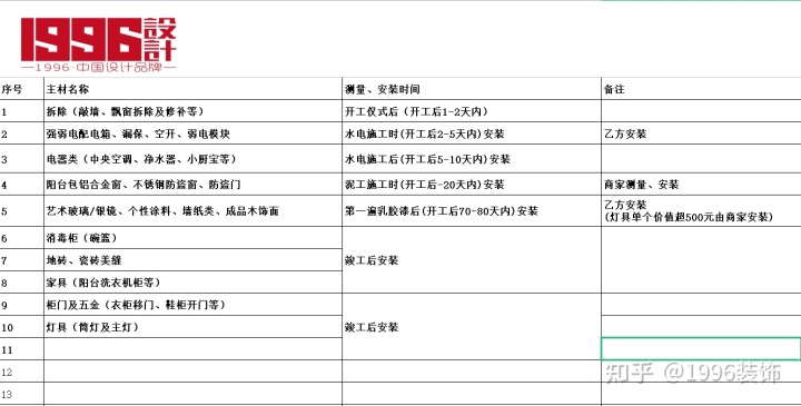 杭州裝修設(shè)計(jì)_裝修入戶(hù)天花板設(shè)計(jì)_上海大平層裝修春亭設(shè)計(jì)