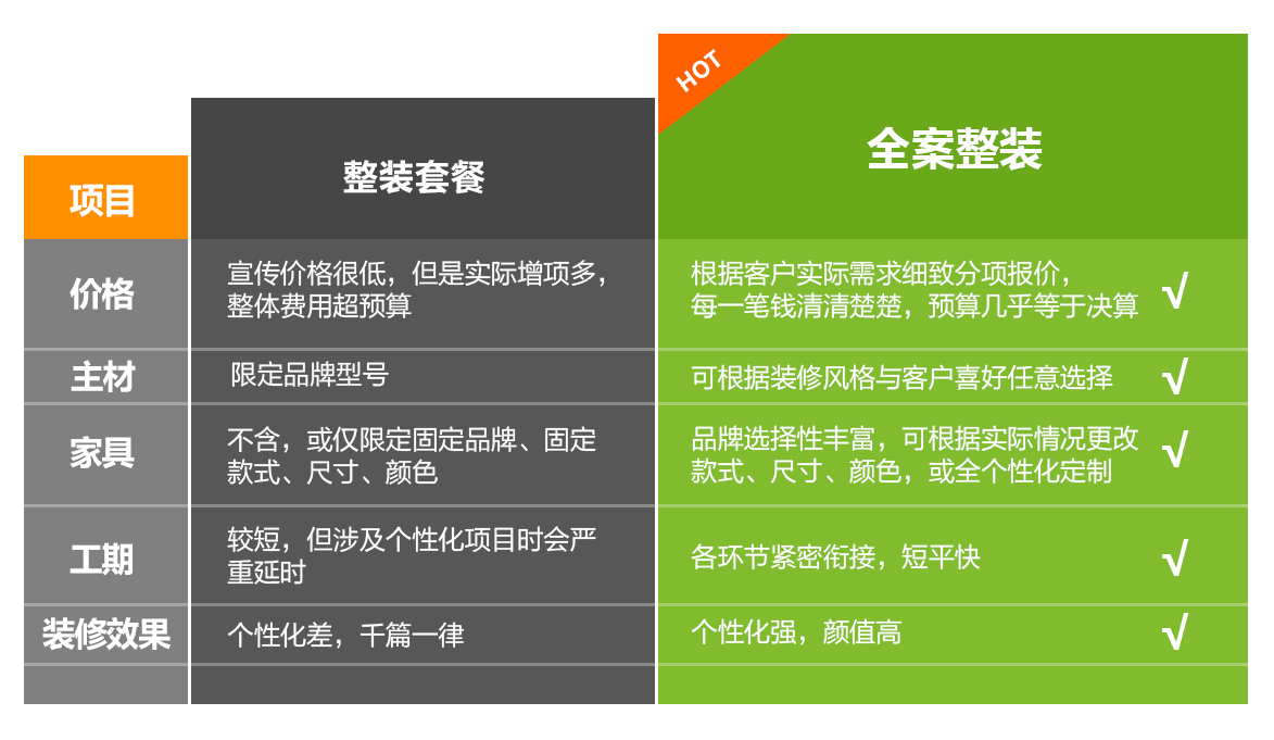 上海裝修展會春亭設(shè)計(jì)棒_咖啡廳裝修效果圖 設(shè)計(jì)_青島裝修設(shè)計(jì)