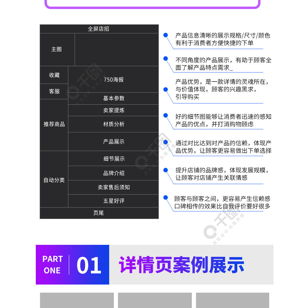 網(wǎng)店裝修設(shè)計(jì)_新手開(kāi)網(wǎng)店網(wǎng)店裝修實(shí)務(wù)_淘寶網(wǎng)店設(shè)計(jì)和ui設(shè)計(jì)