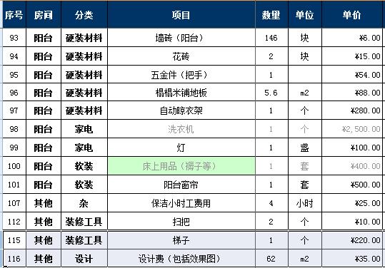 2018家裝報(bào)價(jià)明細(xì)表，7萬(wàn)詳細(xì)硬裝軟裝預(yù)算清單