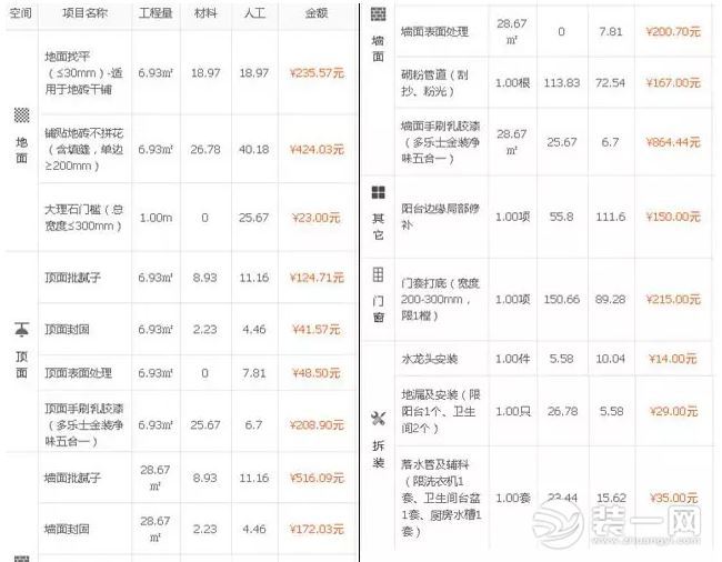 杭州快樂裝修網(wǎng)免費(fèi)裝修活動_我要裝修網(wǎng)_起居室設(shè)計(jì)一起裝修網(wǎng)裝修效果圖