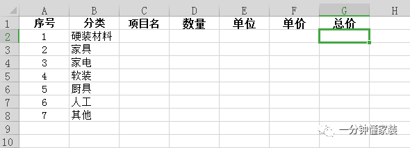 裝修預算表怎么做！懂老師手把手教你?。ㄑb修課堂第9講）
