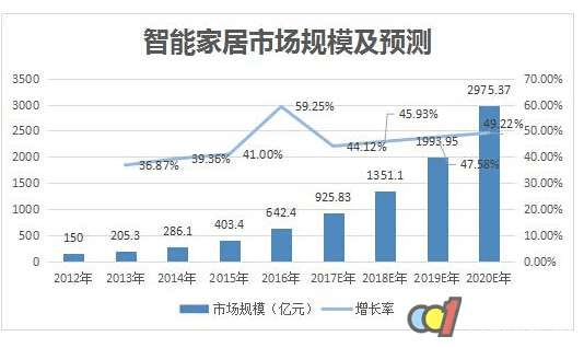 公司裝修費(fèi)用賬務(wù)處理_公司裝修費(fèi)用怎么做賬_公司買(mǎi)酒進(jìn)什么費(fèi)用做賬
