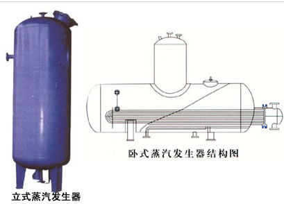 ��ʽ���Pʽ�����l(f��)����